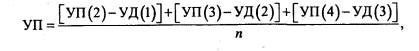 formula nivelului de pretenții